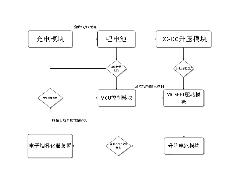 QQ图片20170907112032.png